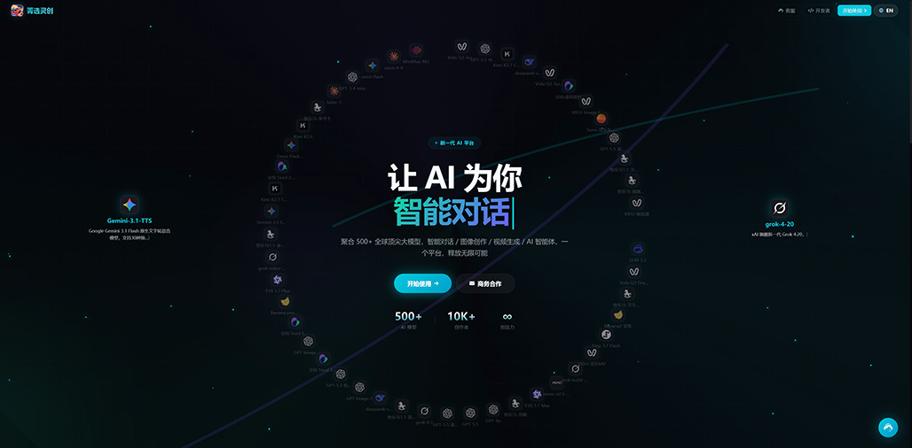 AI数字商业创意与多模型生成演示